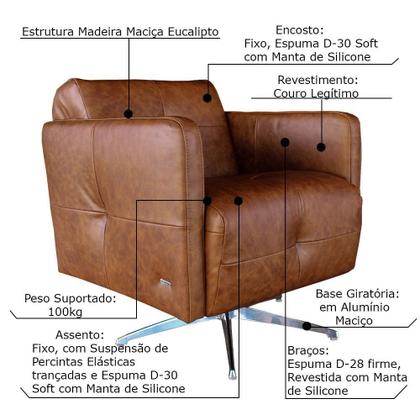 Imagem de Kit 2 Poltronas Giratória para Sala de Estar Astana Couro Caramelo - Gran Belo