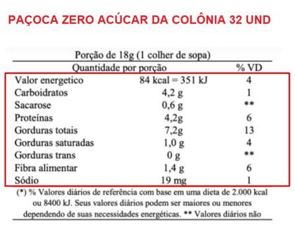 Imagem de KIT 2 POTE 576G Paçoquinha Paçoca Zero Açúcar Dacolônia