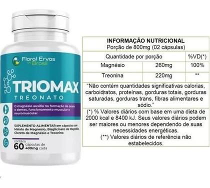 Imagem de Kit 2 Potes Magnés io L Treo na to Triomax Floral Ervas