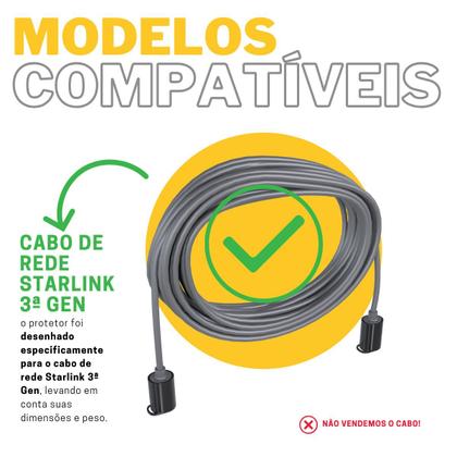 Imagem de Kit 2 Protetores Capa Protetora para Ponta Conexão Cabo de Rede Starlink 3ª Geração