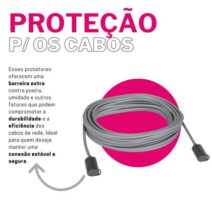 Imagem de Kit 2 Protetores Capa Protetora para Ponta Conexão Cabo de Rede Starlink 3ª Geração
