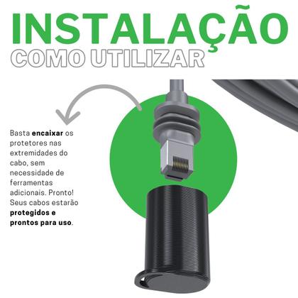 Imagem de Kit 2 Protetores Capa Protetora para Ponta Conexão Cabo de Rede Starlink 3ª Geração