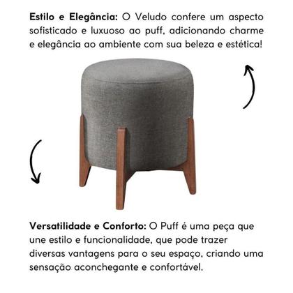Imagem de Kit 2 Puff Decorativo Para Sala Redondo Luxo Atenas Veludo Cinza