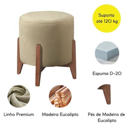 Imagem de Kit 2 puff Decorativo para Sala Redondo Luxo Roma Linho