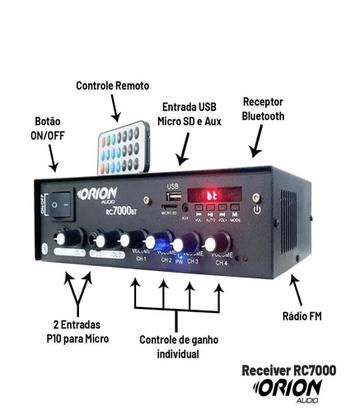 Imagem de Kit 2 Receiver Rc7000 + 12 Arandelas 70w 6p De Embutir Teto