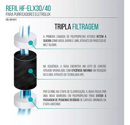 Imagem de Kit 2 Refil Compatível com Electrolux Pe11b Pe11x Pc41b Pc41x Ph41b Ph41x