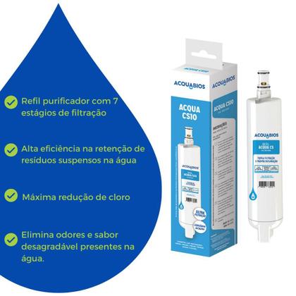 Imagem de Kit 2 Refil Filtro Acquabios Facilite Compatível com Consul Cpb34 Cpc31 Cpc30 Cpb35