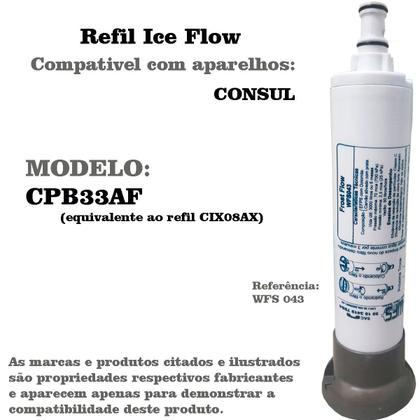 Imagem de Kit 2 Refil Filtro Compatível Purificador Água Consul CPB33 AF CIX08AX Tampa Cinza