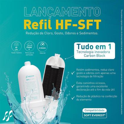 Imagem de Kit 2 Refil Hidrofiltros Compatível Purificador Soft