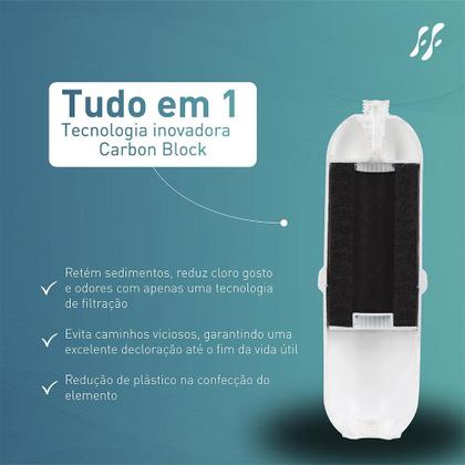 Imagem de Kit 2 Refil Hidrofiltros Compatível Purificador Soft