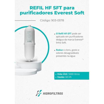 Imagem de Kit 2 Refil Hidrofiltros Compatível Purificador Soft