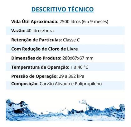 Imagem de Kit 2 Refil purificador de água compatível Facilite Cpc30 Cpc31 Cpb34 Cpb35 Cpb36