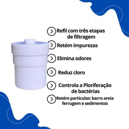 Imagem de Kit 2 Refil Wfs Compatível Purificador Purific Natureza Eco