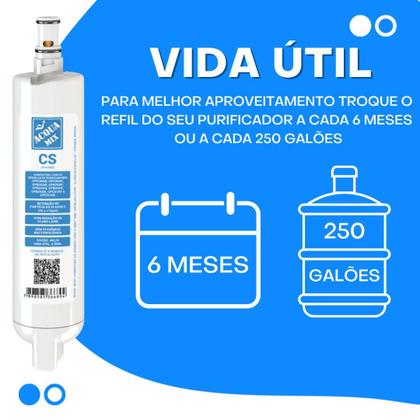 Imagem de Kit 2 Refis Filtro Purificador Bebedouro De Água Consul Cs Com Tripla Filtragem