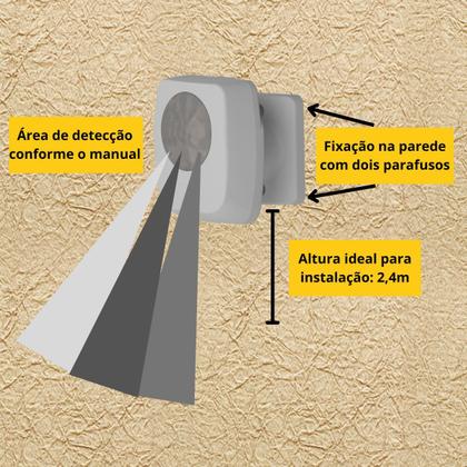 Imagem de Kit 2 Sensor Presença Teto Articulado 360 Smart X-Control