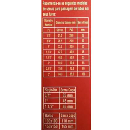 Imagem de Kit 2 Serra Copo Diamantada 30/53mm + Haste E Pino Guia Perfurar Porcelanato Parede Piso Concreto