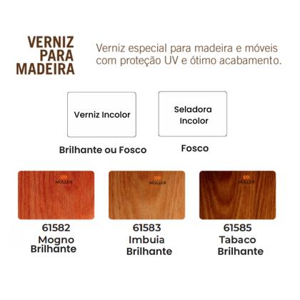 Imagem de Kit 2 Spray Verniz para Madeira 300ml Colorart Mogno Imbuia Natural