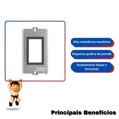 Imagem de Kit 2 Tampas Condulete Tramontina 1 3/4 Módulo Vertical Liz