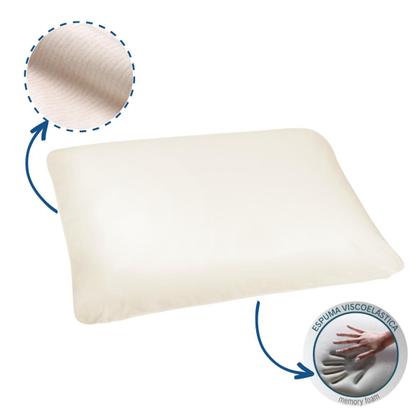 Imagem de Kit 2 Travesseiro Viscoelástico Duoflex Nasa X Alto Ortopédico