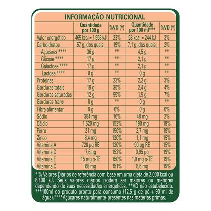Imagem de Kit 2 und Composto Lácteo em Pó Ninho Zero Lactose 380G