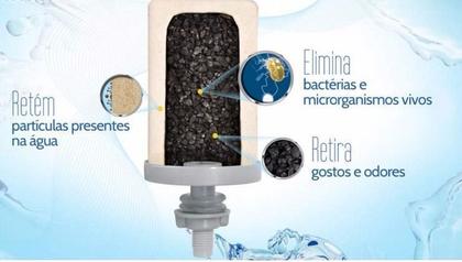 Imagem de Kit 2 Velas Esterilizante Tripla Ação Stefani para Filtros de Barro