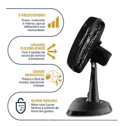 Imagem de kit 2 Ventilador De Mesa Britânia  Bvt47 Turbo Silencio 220v