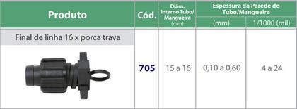 Imagem de kit 20 Fim de Linha com Rosca para Irrigação 16mm 