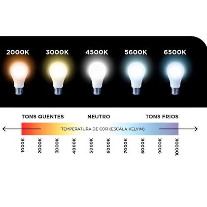 Imagem de Kit 20 Unidades Plafon Led 6500K Quadrado 18w Painel Embutir Slim AVANT