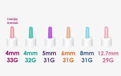 Imagem de Kit 200un agulha caneta insulina 5mm 31g uniqmed