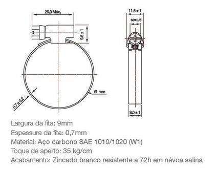 Imagem de Kit 20pcs Abraçadeira Rsf Rosca Sem Fim 22/32mm 7/8-1.1/4