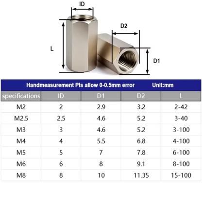 Imagem de Kit 24 porcas espaçador extensor com rosca inox hexagonal m6