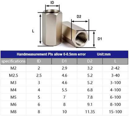 Imagem de Kit 24 Porcas Espaçador Extensor Com Rosca Inox Hexagonal M6