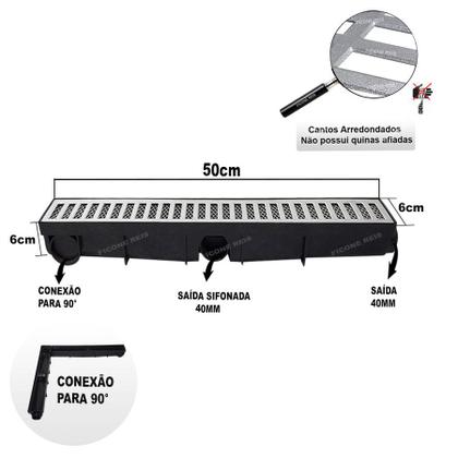 Imagem de Kit 2,5 metros Ralo Linear Alumínio 6x50 com Tela Anti Escorpião - Ralo Sifonavel Varanda Quintal Ficone Decor