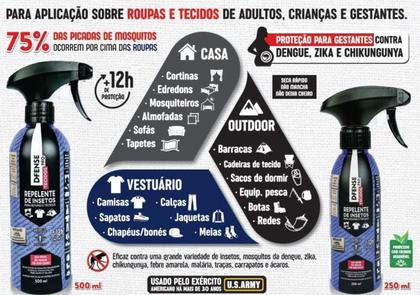 Imagem de Kit 2un D-Fense Pro Tecidos 500ml + 1un D-Fense Pro Ambiente 250ml