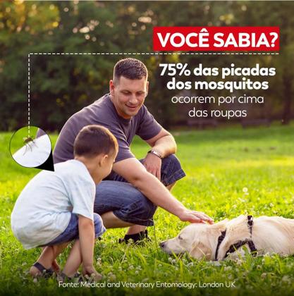 Imagem de Kit 2un D-Fense Pro Tecidos 500ml + 1un D-Fense Pro Ambiente 250ml