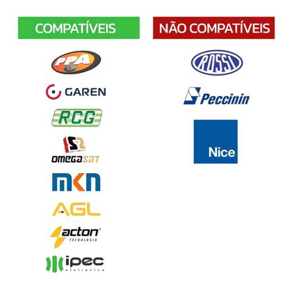Imagem de Kit 2x Controles Remoto Portão Eletrônico Ppa Tok 433mhz