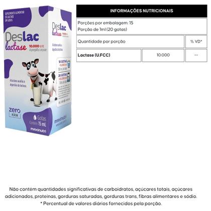 Imagem de KIT 2X DESLAC Lactase 10.000 FCC em gotas 15ml - Maxinutri