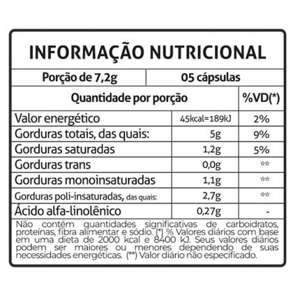Imagem de Kit 2x Lecitina de Soja 60 Cápsulas