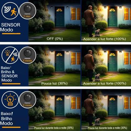 Imagem de Kit 2x Luminárias Solar Impermeável Arandela Sem Fio Com 2 Lâmpadas Recarregáveis Sensor De Presença Para Jardim Área Externa Corredor Quintal Escada