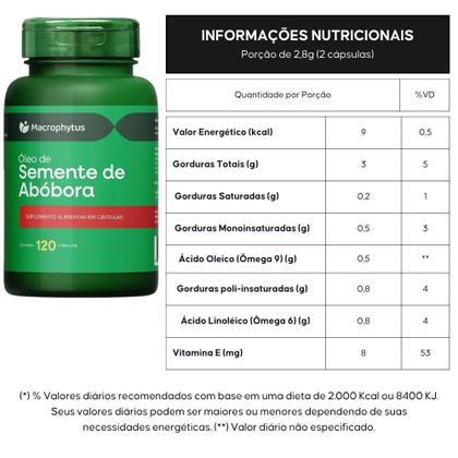Imagem de KIT 2X Óleo de Semente de abóbora 120 cápsulas - Macrophytus