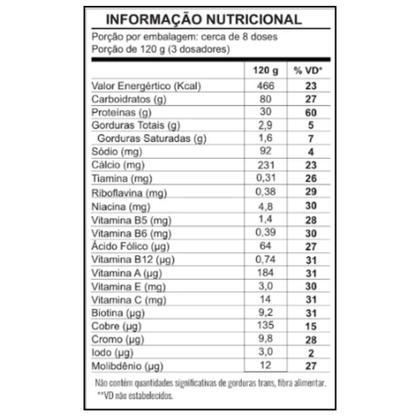 Imagem de Kit 2x Whey Isolado Concentrado Leite 907g - Shark Pro