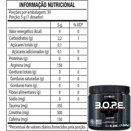 Imagem de Kit 2x Whey Turbo + 2x Creatina 150g + Pré-Treino BOPE 150g + Thermo Flame Termogênico 120 Tabletes+ 2x Coqueteleira - Black Skull