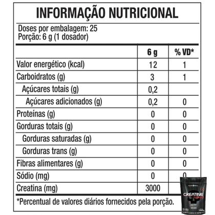 Imagem de Kit 2x Whey Turbo + 2x Creatina 150g + Pré-Treino BOPE 150g + Thermo Flame Termogênico 120 Tabletes+ 2x Coqueteleira - Black Skull
