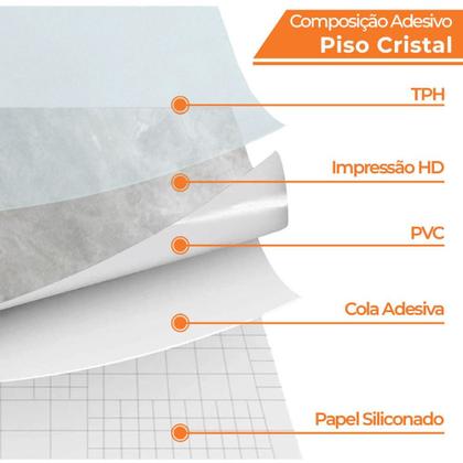 Imagem de Kit 3 Adesivo Vinilico Piso Lavavel Cimento Queimado 6M