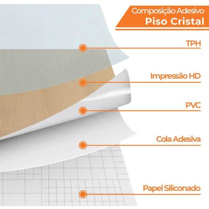 Imagem de Kit 3 Adesivo Vinilico Piso Lavavel Madeira Cedro Clara 6M