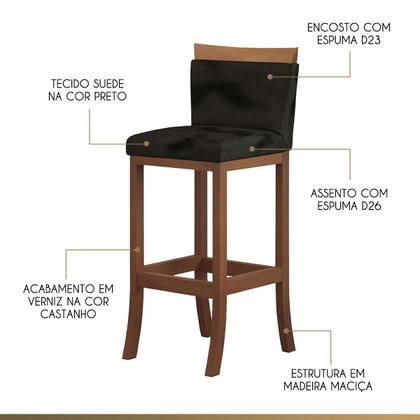 Imagem de Kit 3 Banquetas Bistrô em Suede Preto para Cozinha Americana