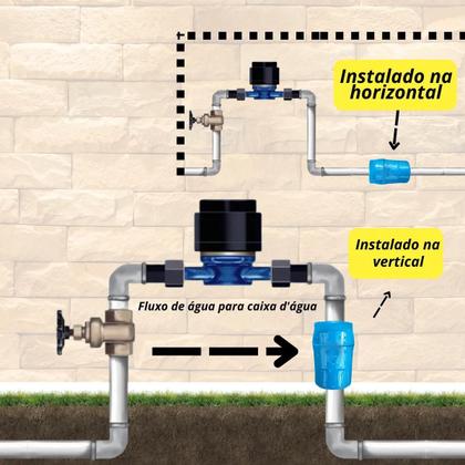 Imagem de Kit 3 Bloqueador De Ar 3/4 Premium Hidro Redutor Conta Água