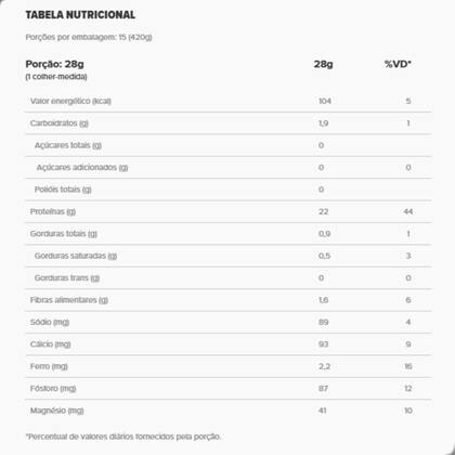 Imagem de Kit 3 Cacao Whey Protein 450g - Essential Nutrition