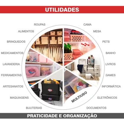 Kit 3 Caixas Organizadora Multiuso Transparente 56 Litros - Uninjet Imagem de Kit 3 Caixas Organizadora Multiuso Transparente 56 Litros