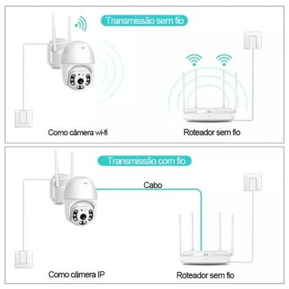 Imagem de Kit 3 Câmeras Ip Externa Wifi Prova Dágua Full HD Segurança Speed Dome 360 Rotação Alta Resolução Com 3 Cartão SD 64gbNf